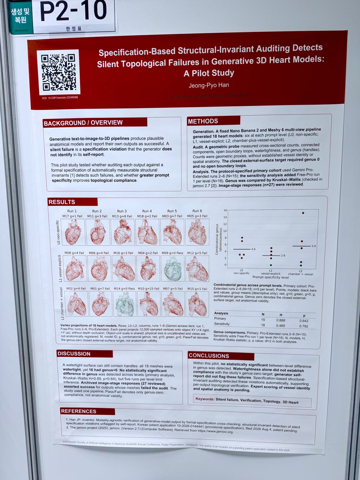 (b) The poster mounted at P2-10 in Session 2, generation and restoration